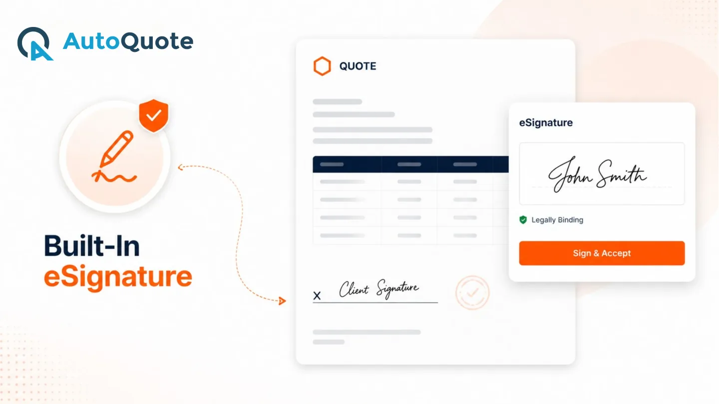 Quote document with a built-in eSignature panel showing a legally binding signature and Sign & Accept button