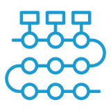 Streamlined sales pipeline management