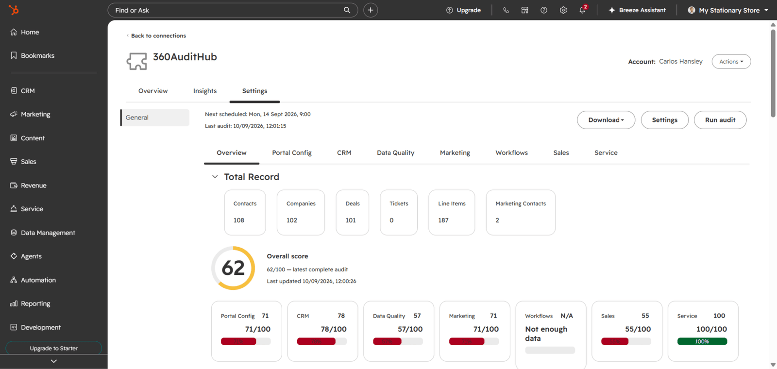 360AuditHub overview tab showing total records and overall score
