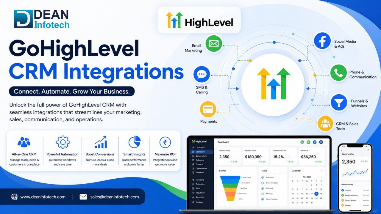 Complete Guide to GoHighLevel CRM Integrations for 2026