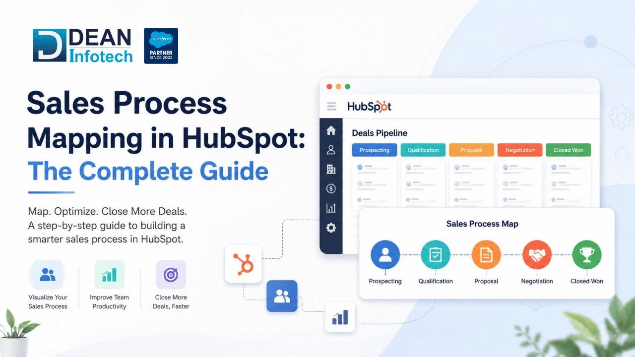 Sales Process Mapping in HubSpot: The Complete Guide