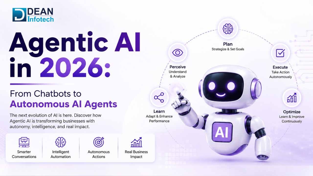 Agentic AI in 2026: From Chatbots to Autonomous AI Agents