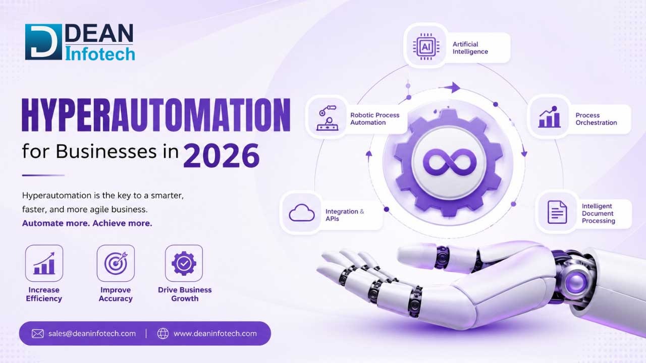 Hyperautomation for Businesses in 2026