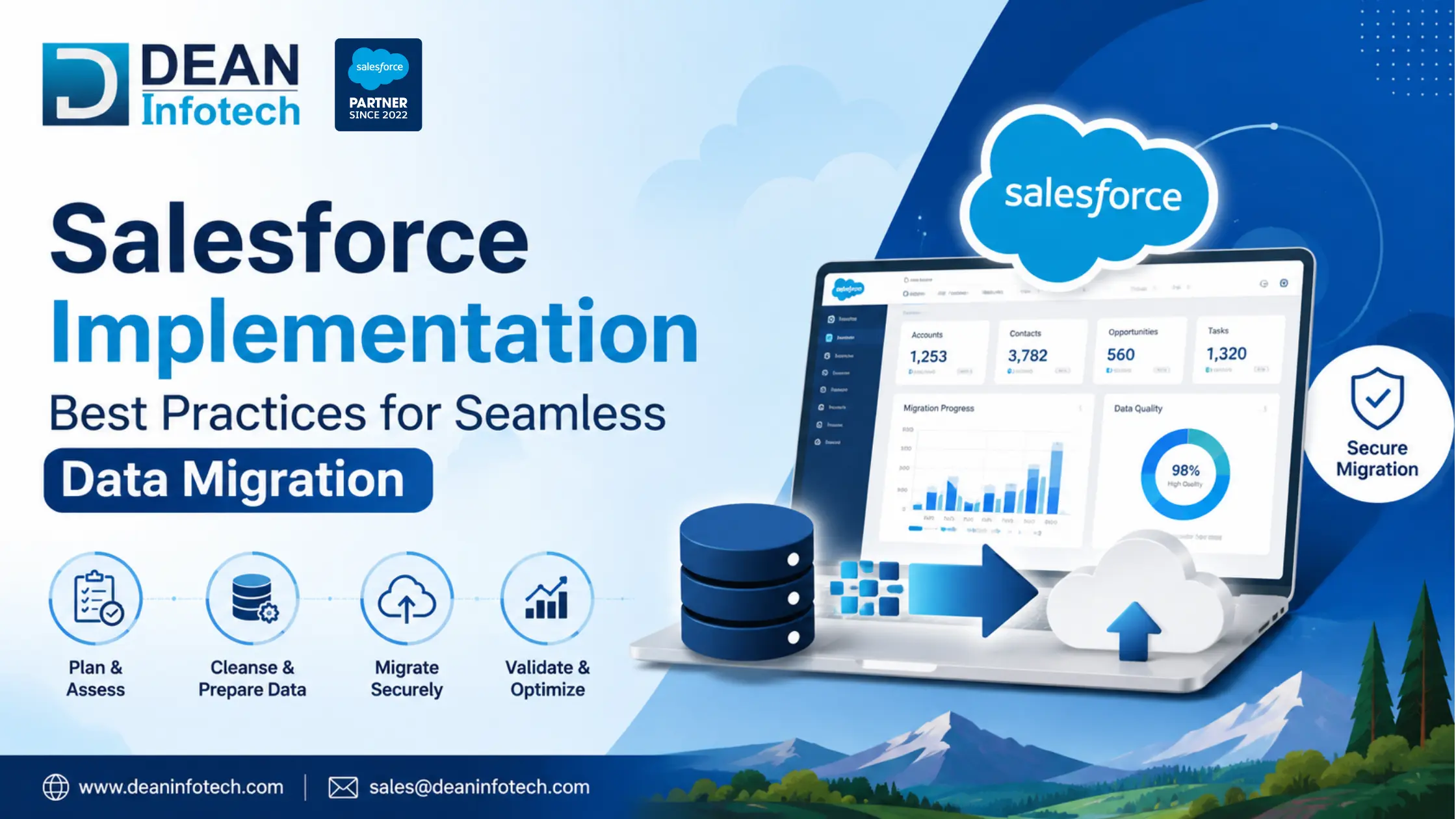 Salesforce Implementation Best Practices for Seamless Data Migration