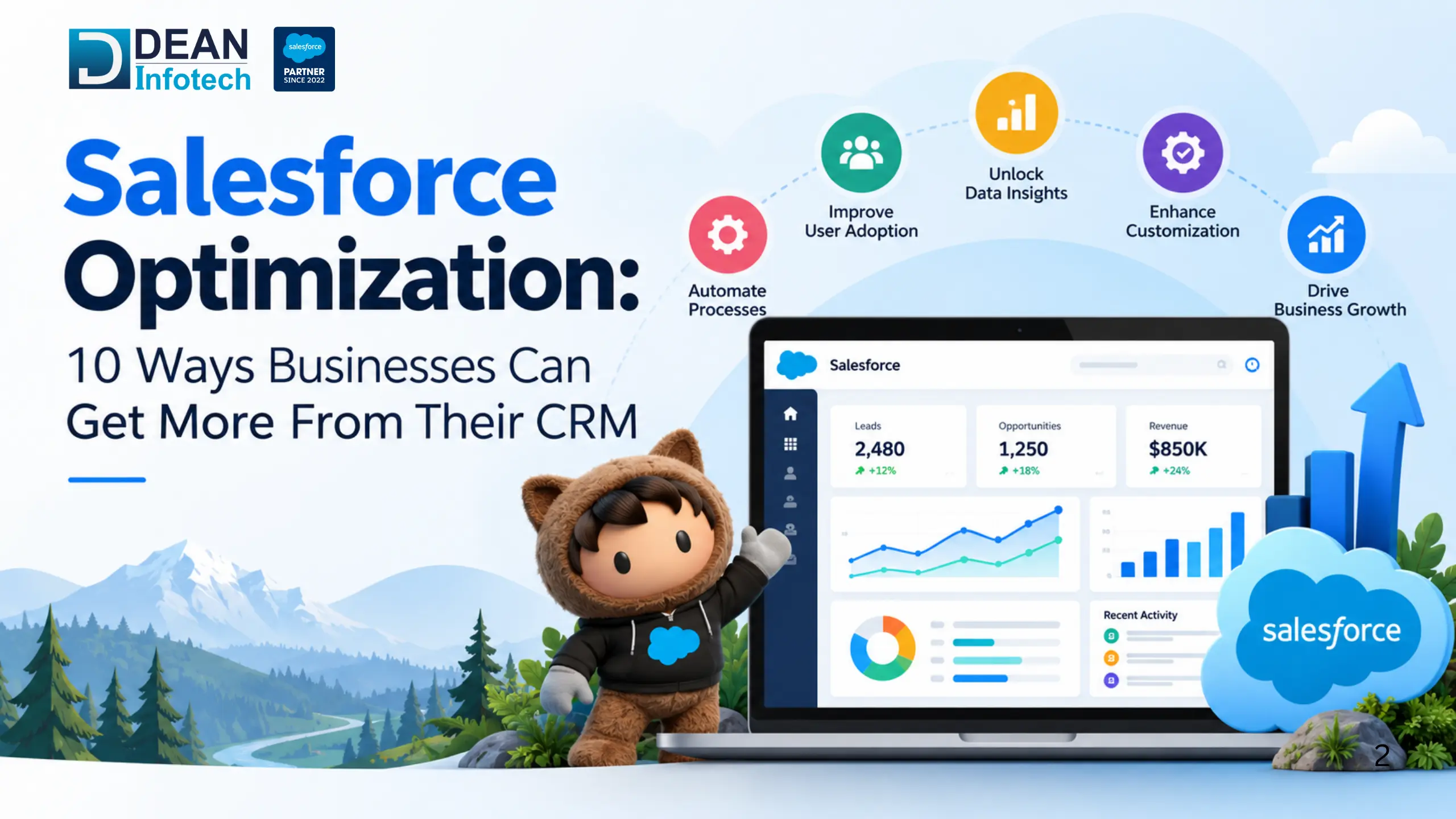 Salesforce Optimization: 10 Ways Businesses Can Get More From Their CRM
