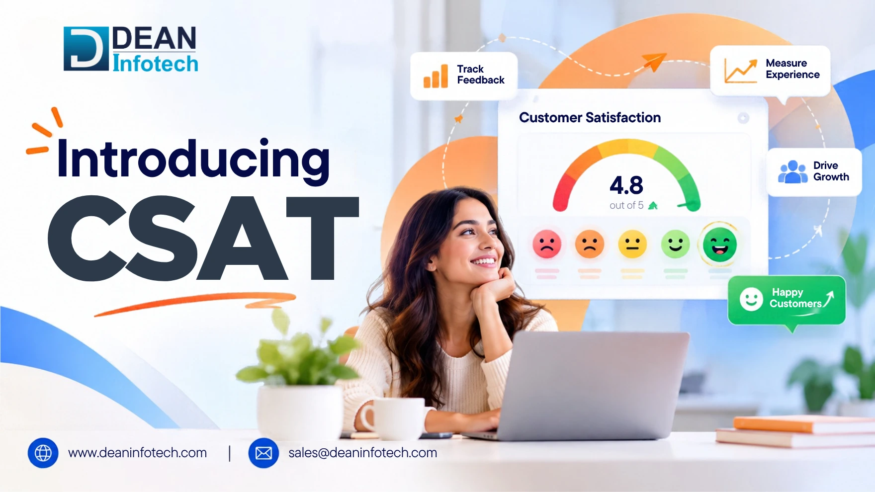 Introducing CSAT