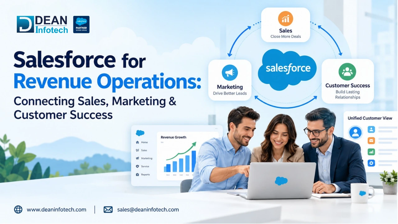 Salesforce RevOps: Connecting Sales, Marketing & Success