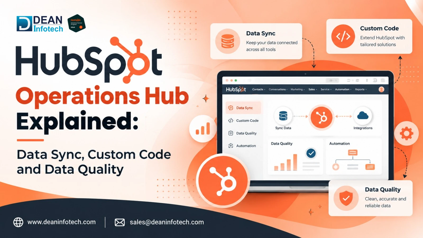 HubSpot Operations Hub Explained: Data Sync, Custom Code and Data Quality