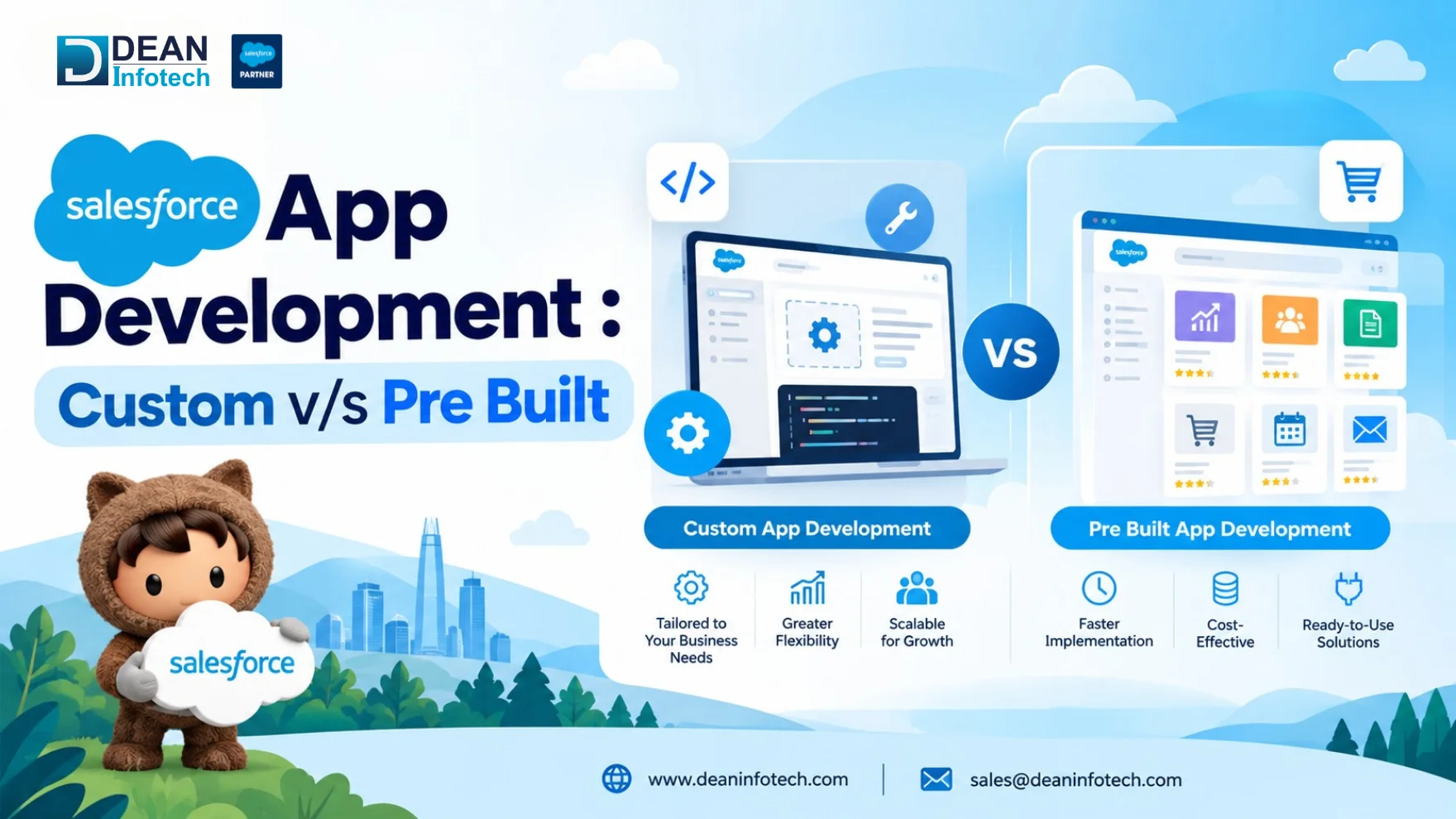 Salesforce App Development: Custom vs Pre-Built Apps