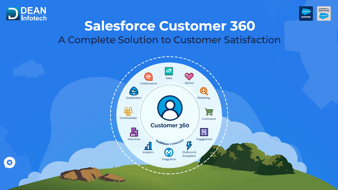 Salesforce Customer 360 : Overview and Benefits