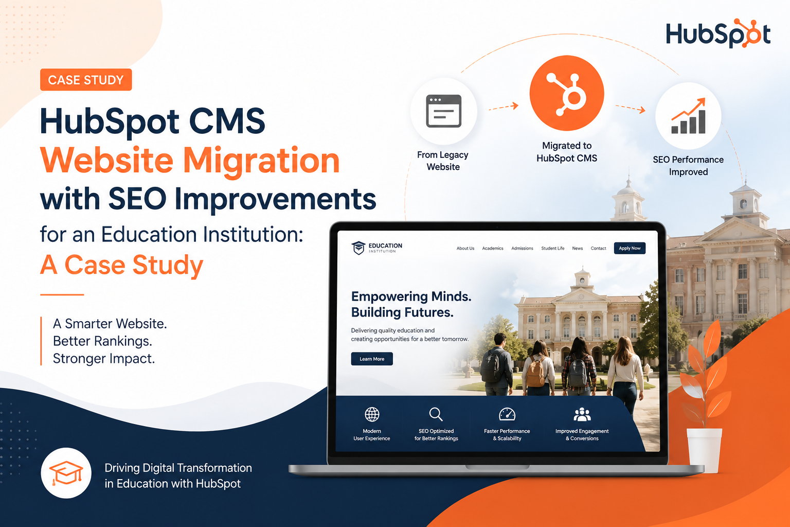 HubSpot CMS Website Migration with SEO Improvements for an Education Institution: A Case Study