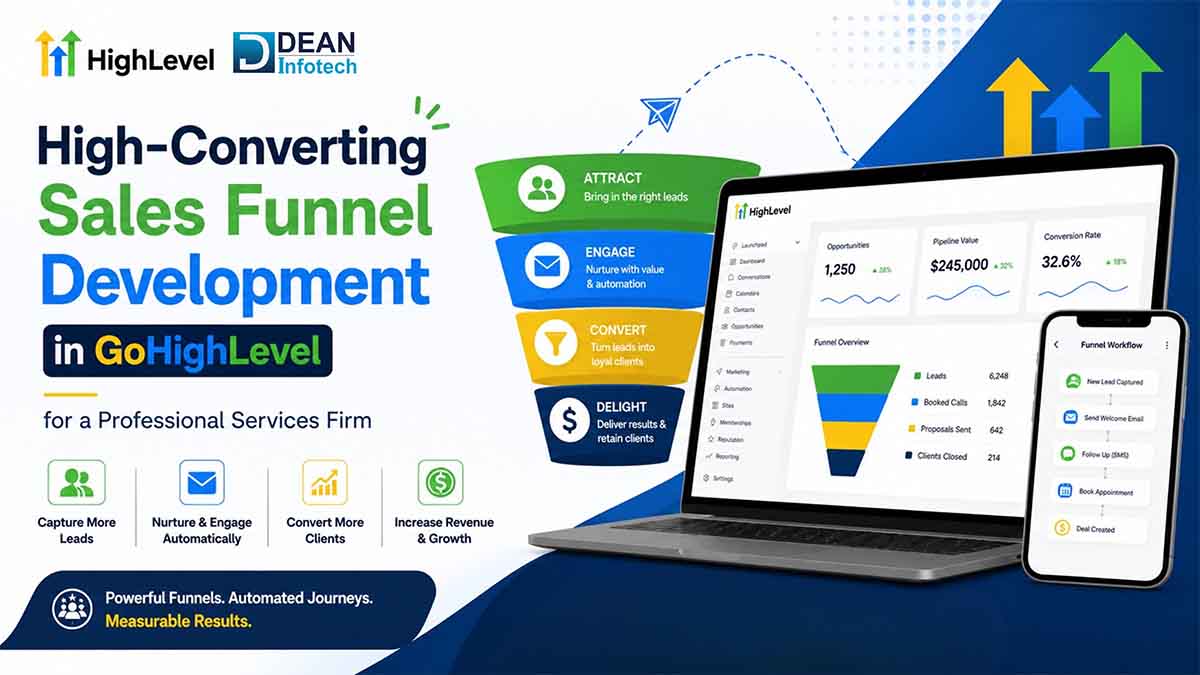High-Converting Sales Funnel Development in GoHighLevel for a Professional Services Firm